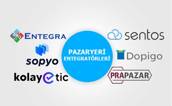 Pazaryeri Entegratörler Pazaryeri Entegratörler